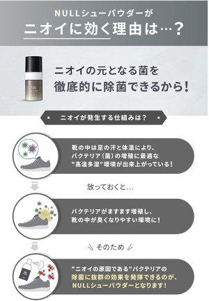 NULL �V���[�p�E�_�[�ɂ���